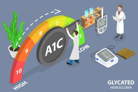 3D Isometric Flat Vector Conceptual Illustration of Glycated Hemoglobin, A1C Blood Sugar Test with Glucose Level Measurement